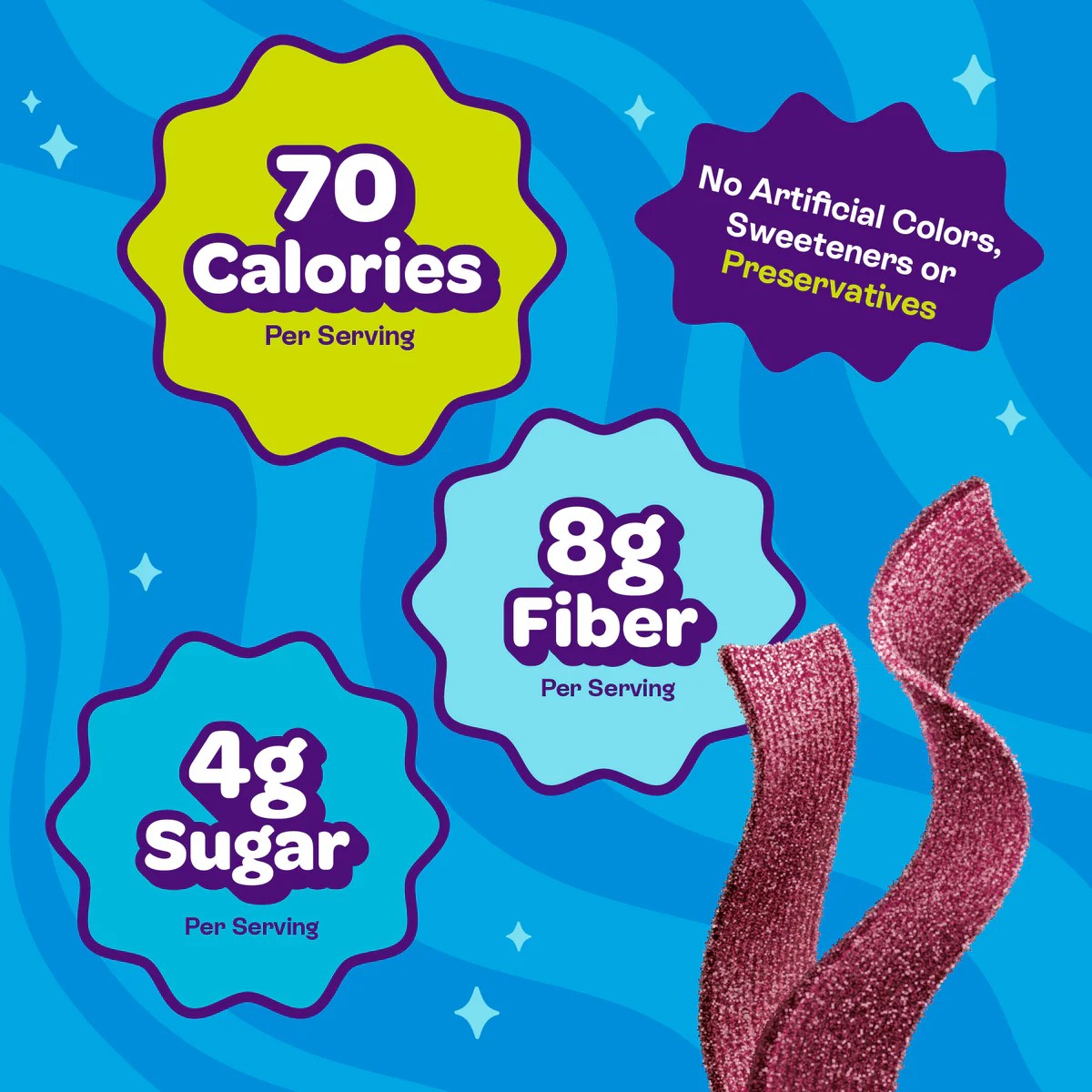 Sour Strips