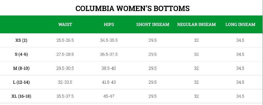 Columbia Women's Iceventure II Bib Pant