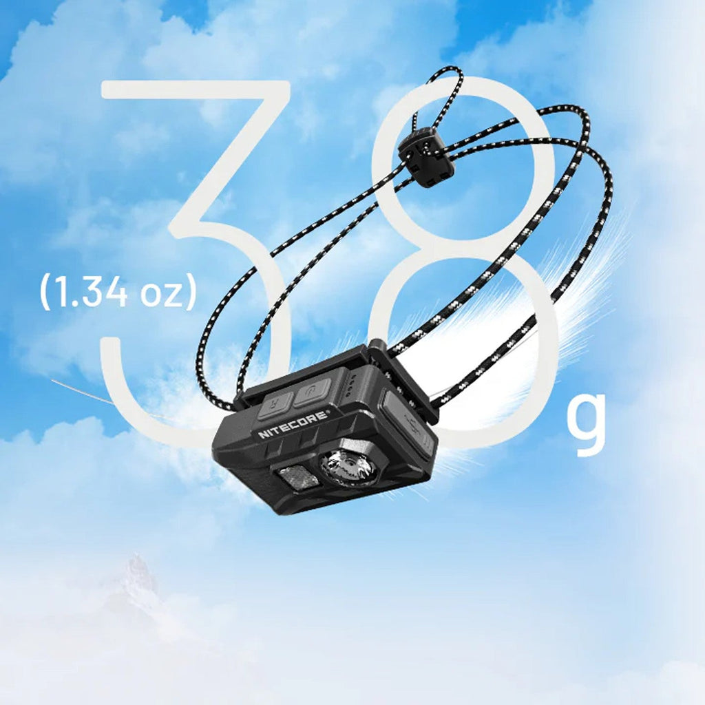 NU20 Classic 360 Headlamp