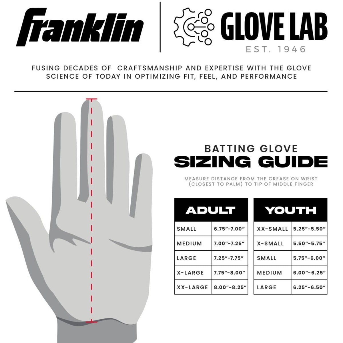CFX Pro Series Batting Gloves