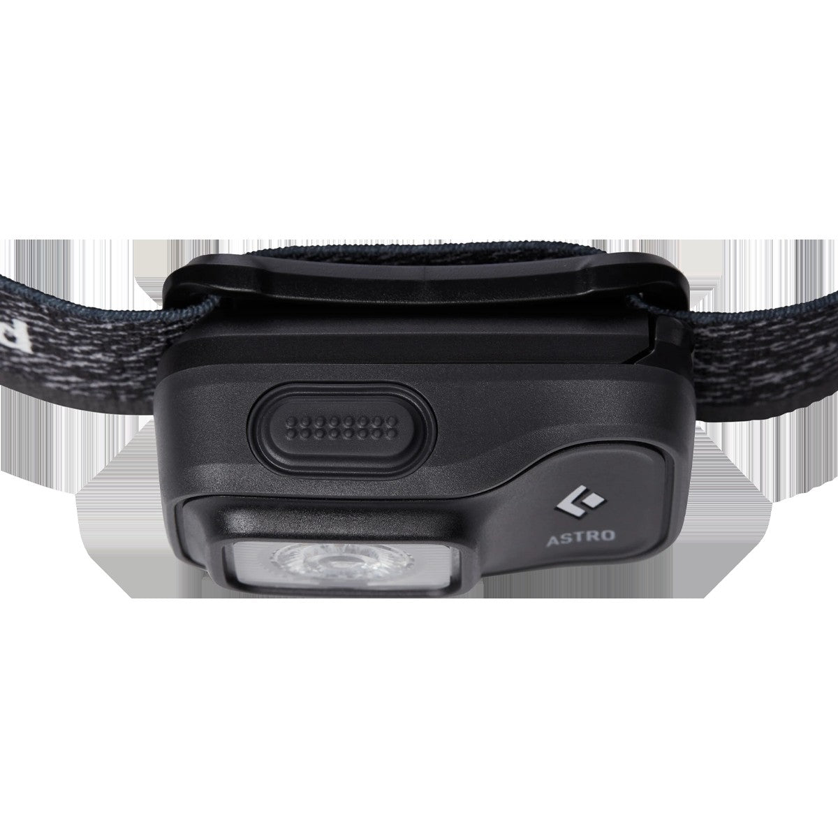 Astro 300 Headlamp