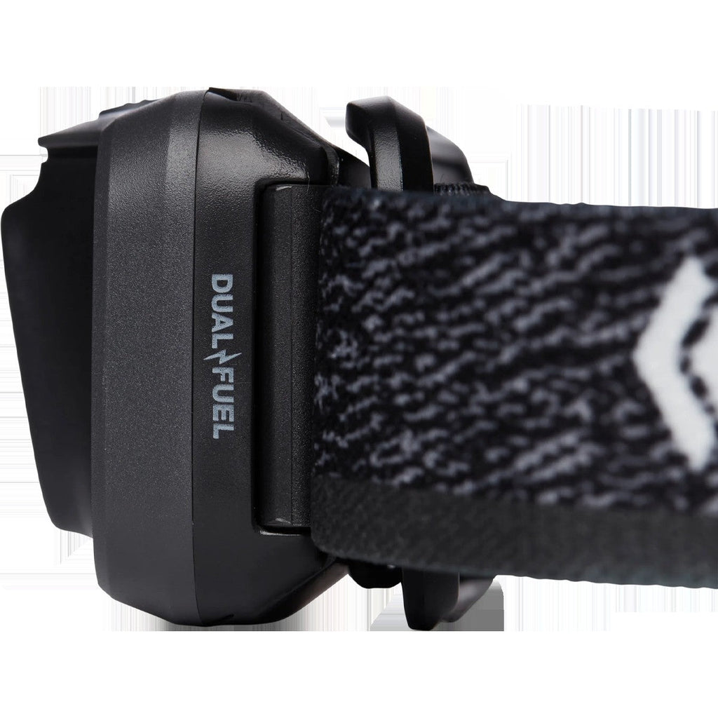 Astro 300 Headlamp