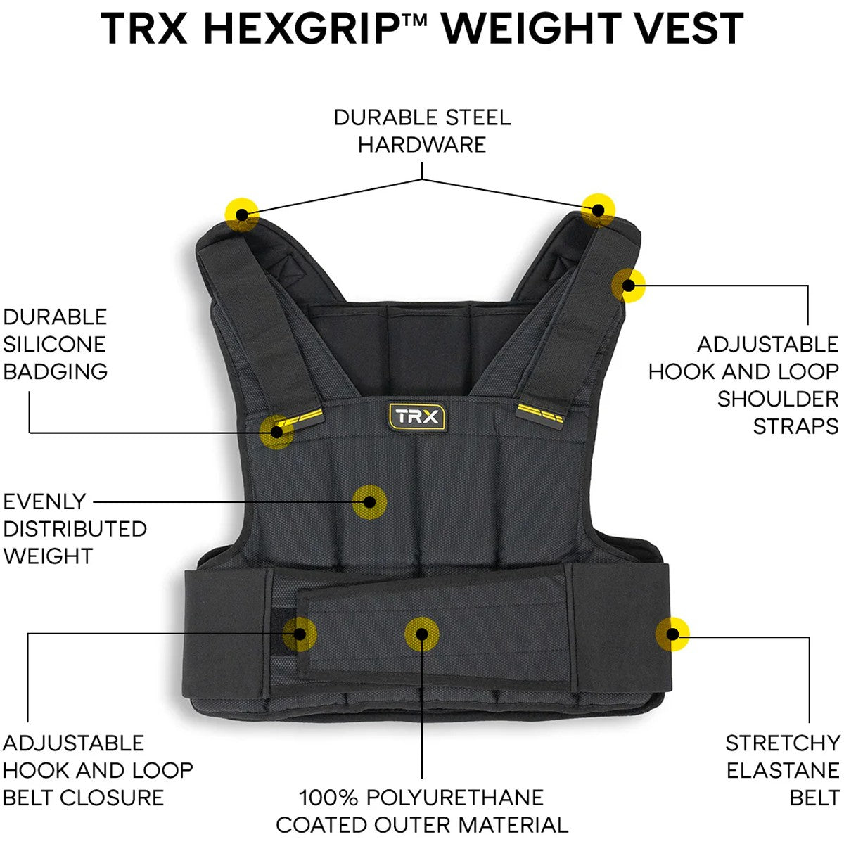 Hexgrip 20 lb Weight Vest