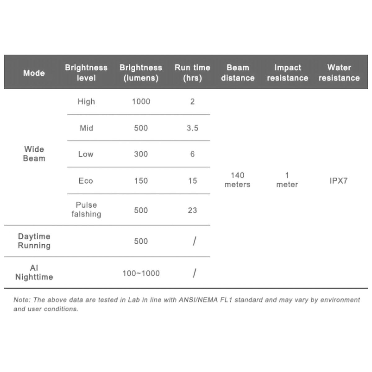 K1000 Headlight