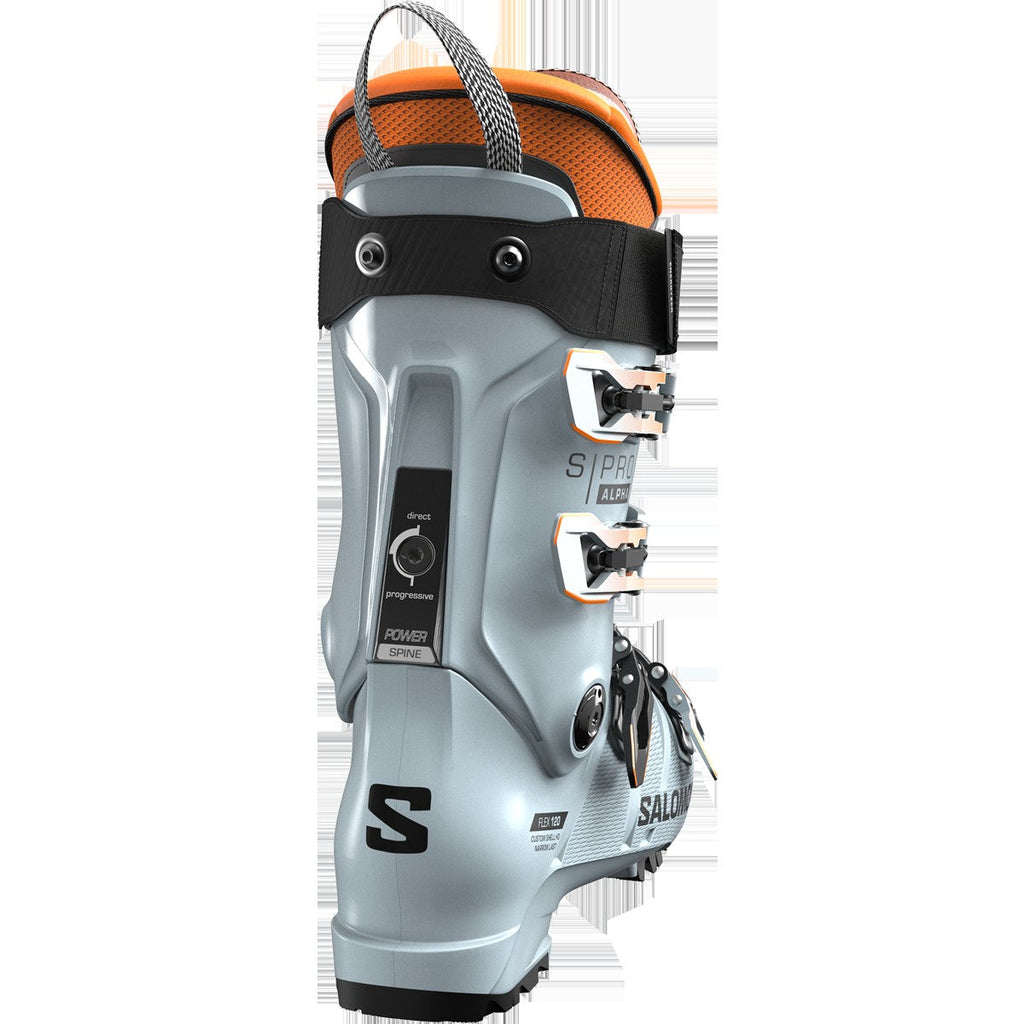 S/Pro Alpha 120 GW