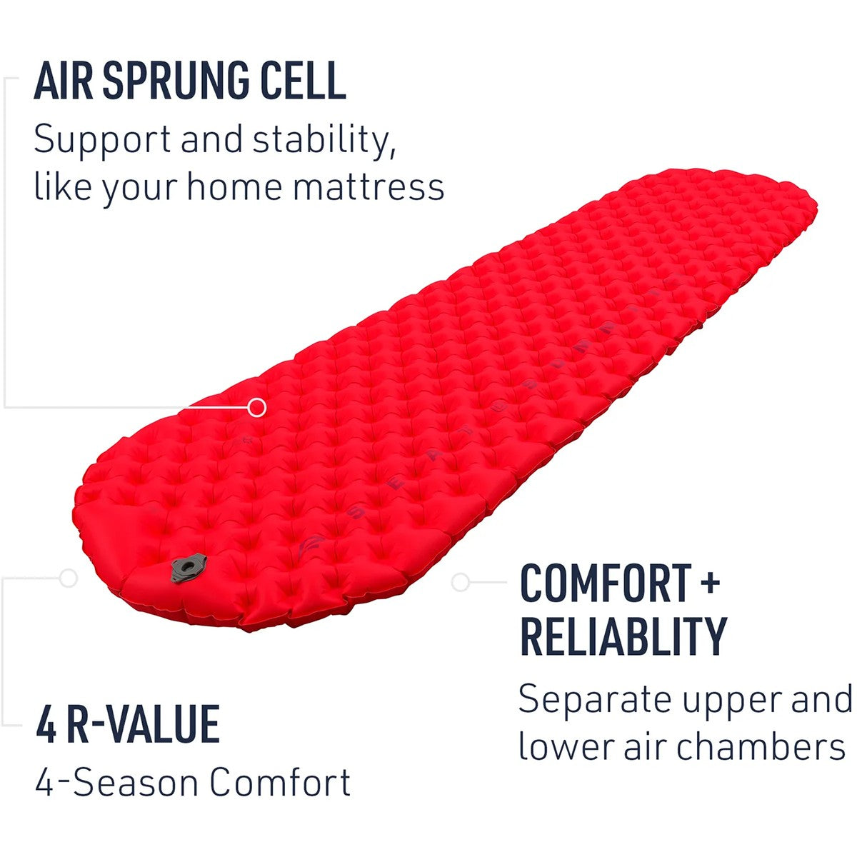 Comfort Plus Insulated Regular