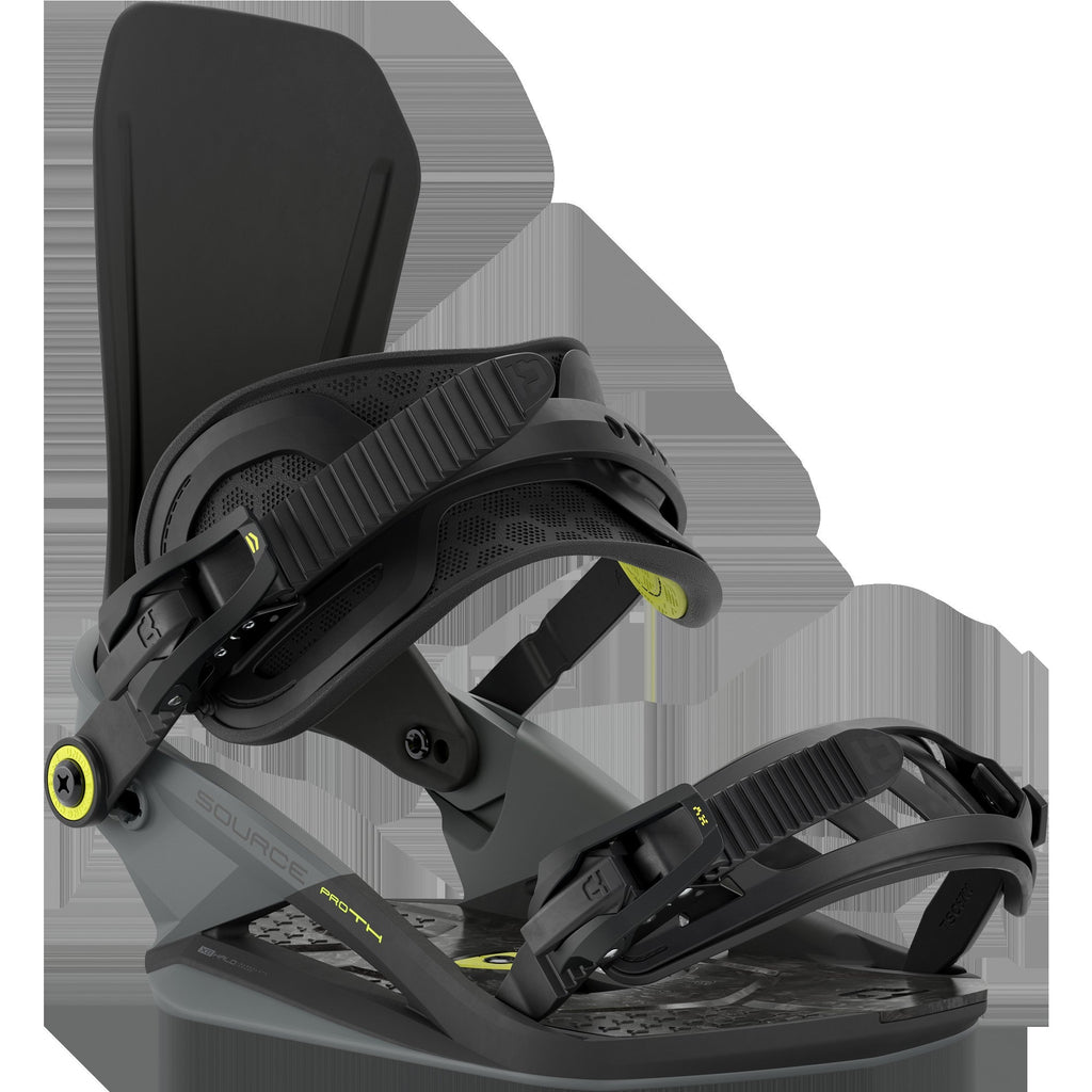 Source Pro TH
