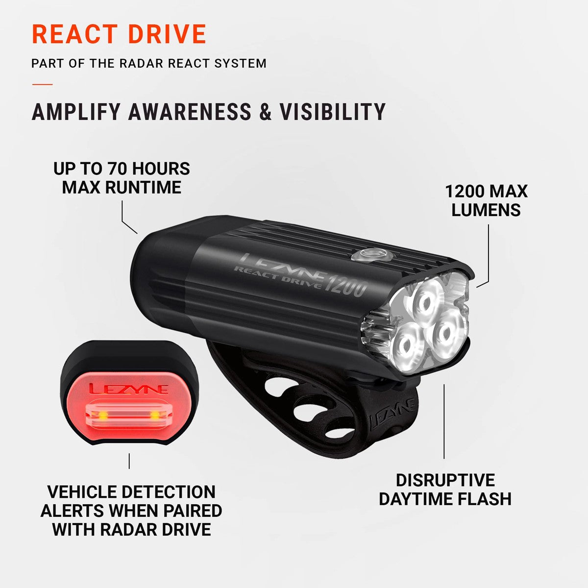 React Drive Front Matte Black