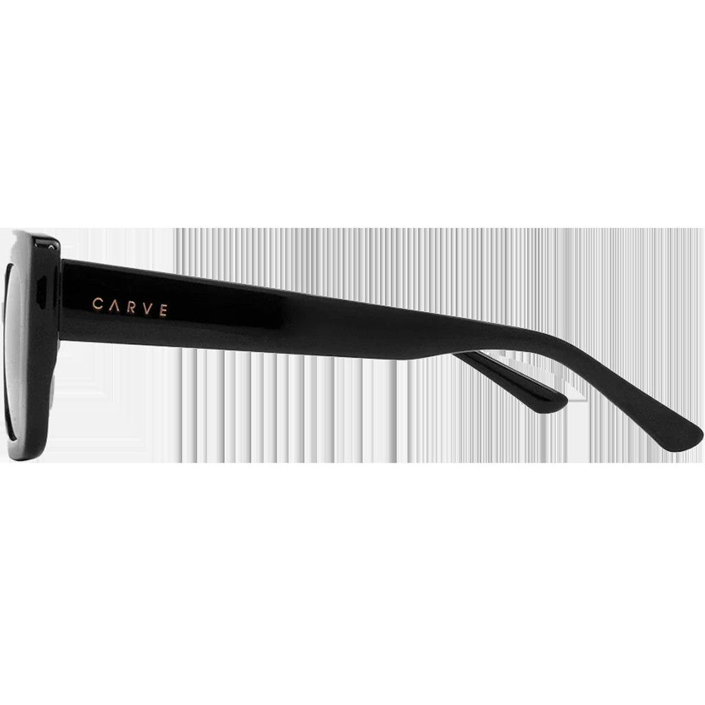 Laguna Polarized