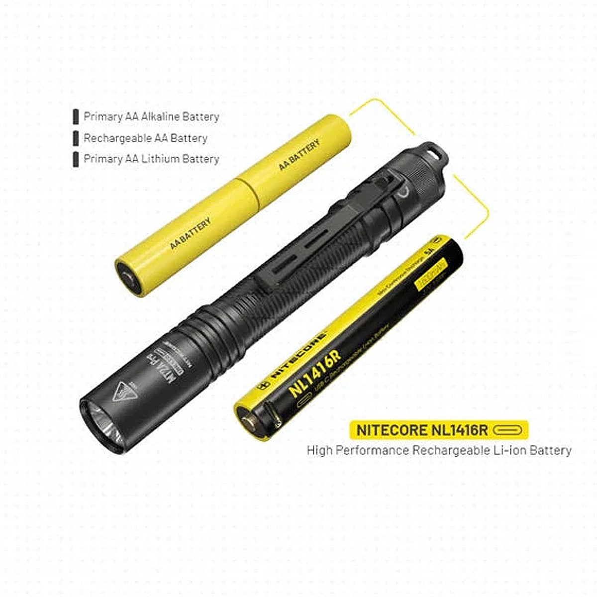 MT2A Pro 1000 Pen Flashlight