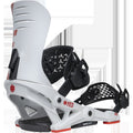 IPO