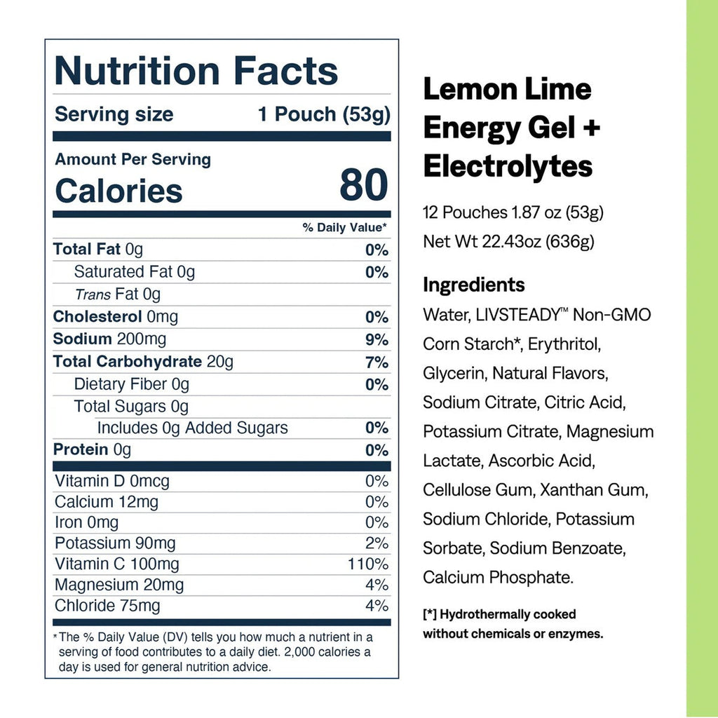 Energy Gel Plus Electrolytes