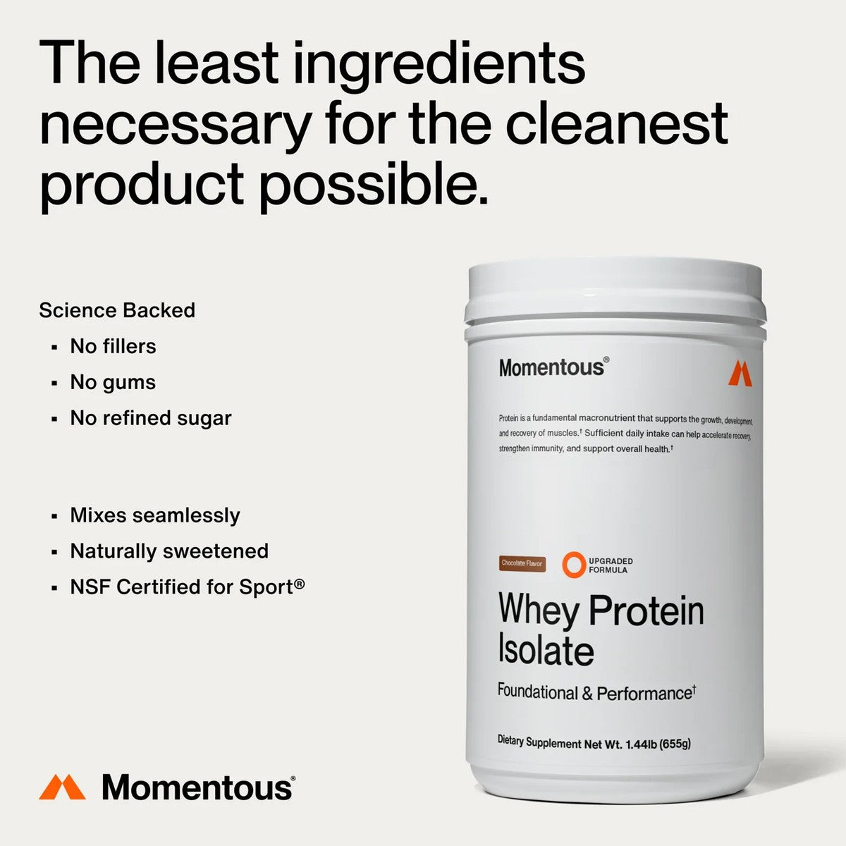 Whey Protein Isolate (25 Servings)
